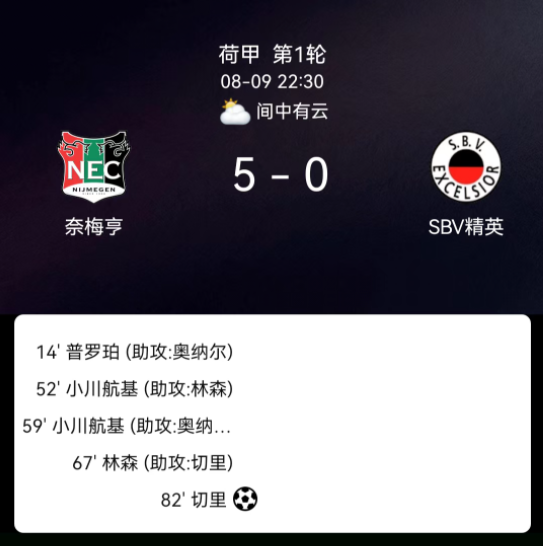 全球范围内